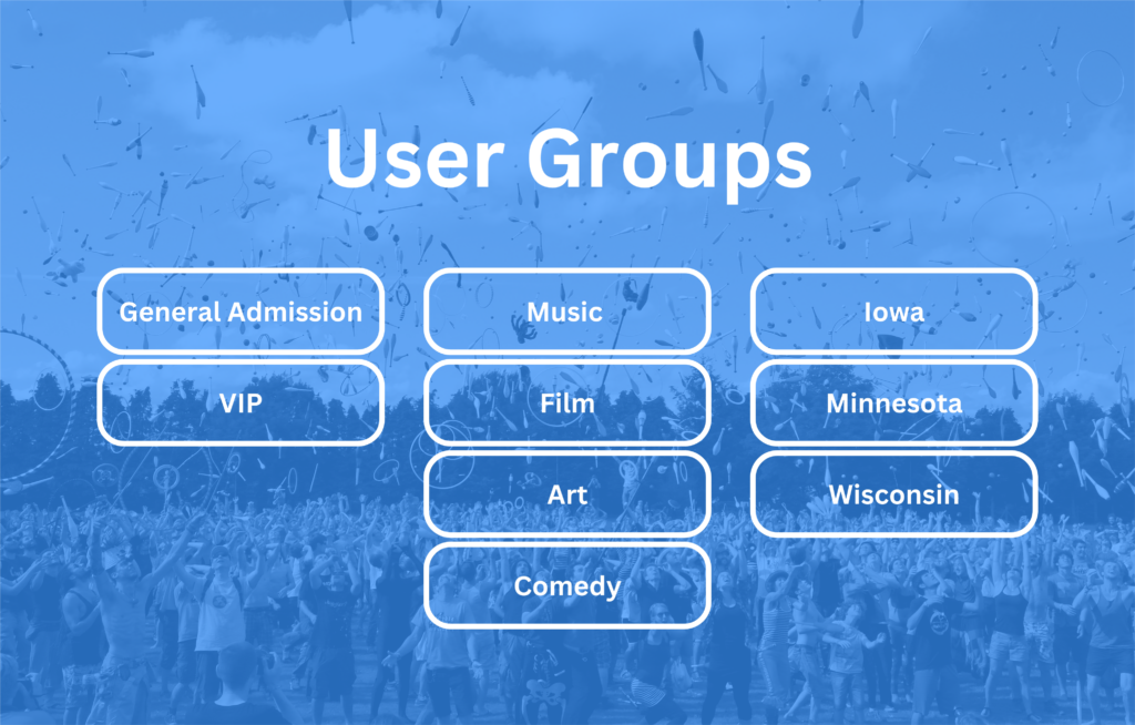 Audience Segmentation with User Groups